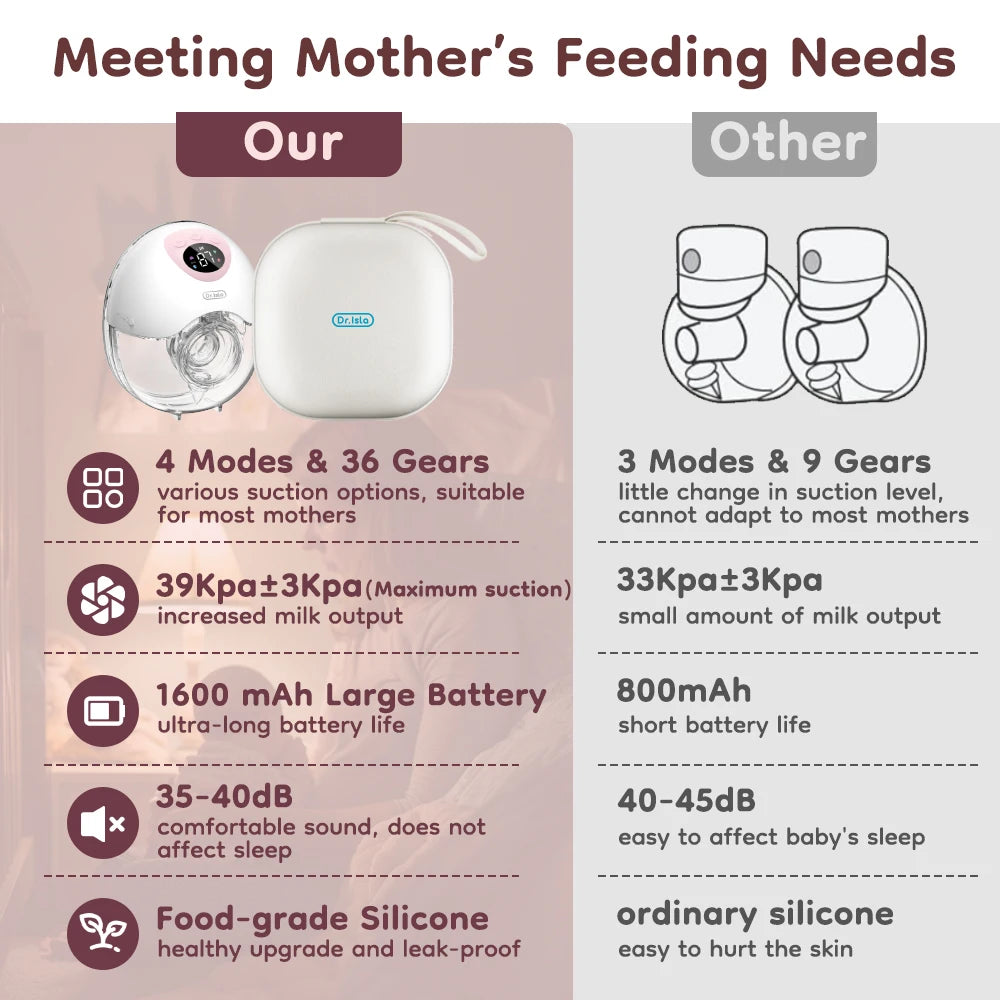 MAMIJOY Wearable Breast Pump — Hands-Free Electric