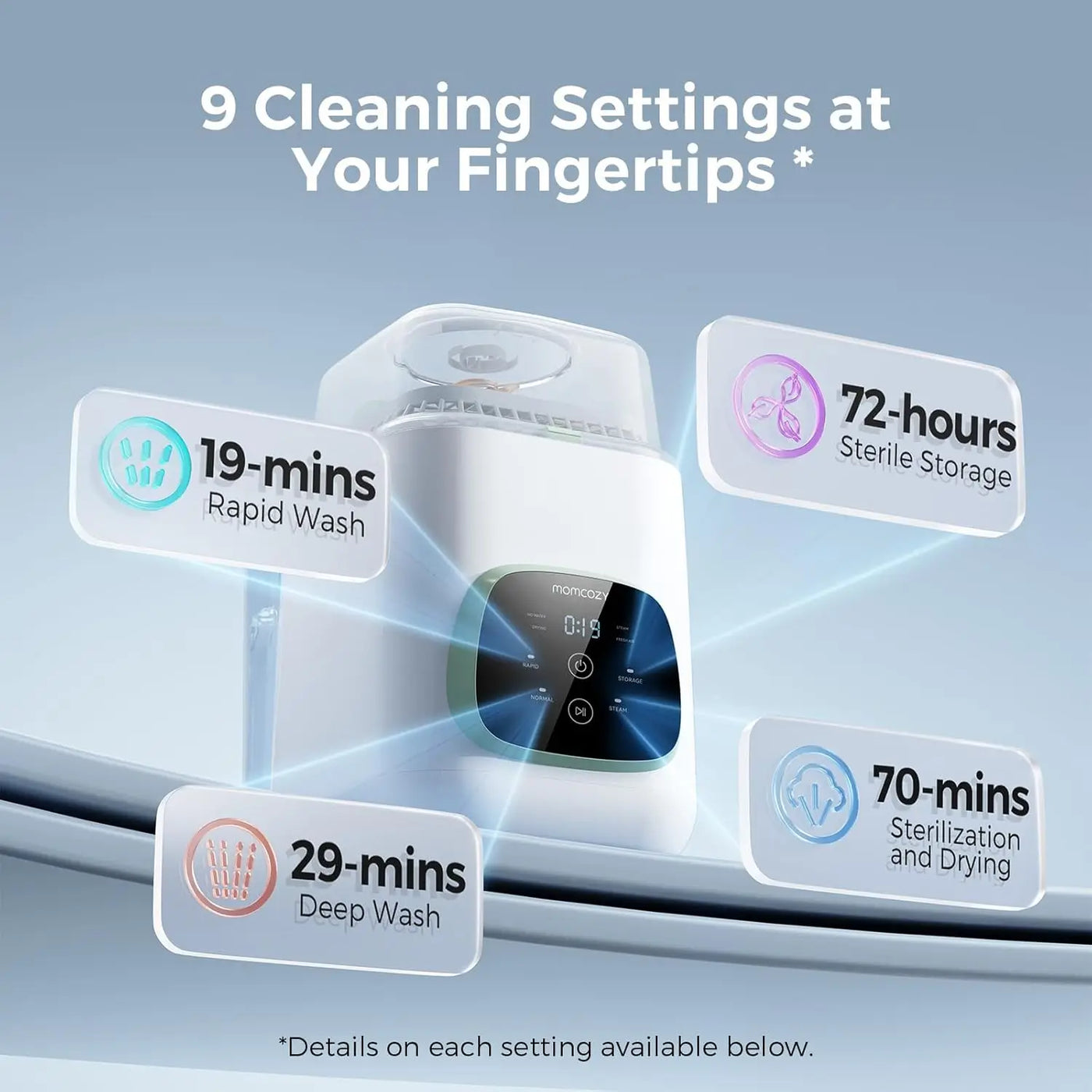 KleanPal Pro — 4-in-1 UV Bottle Sterilizer + Dryer