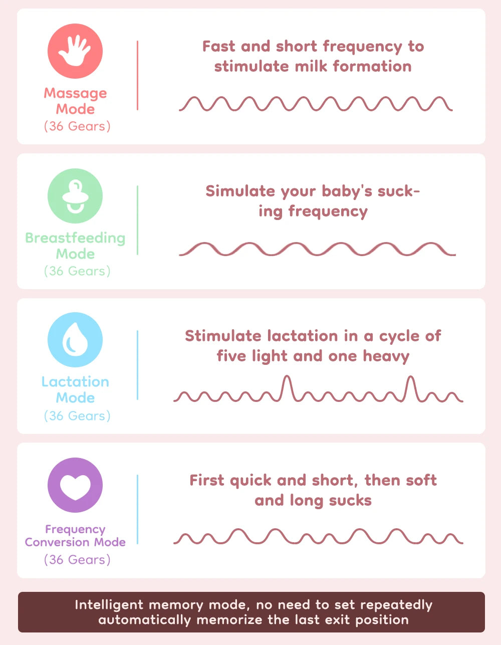 MAMIJOY Wearable Breast Pump — Hands-Free Electric
